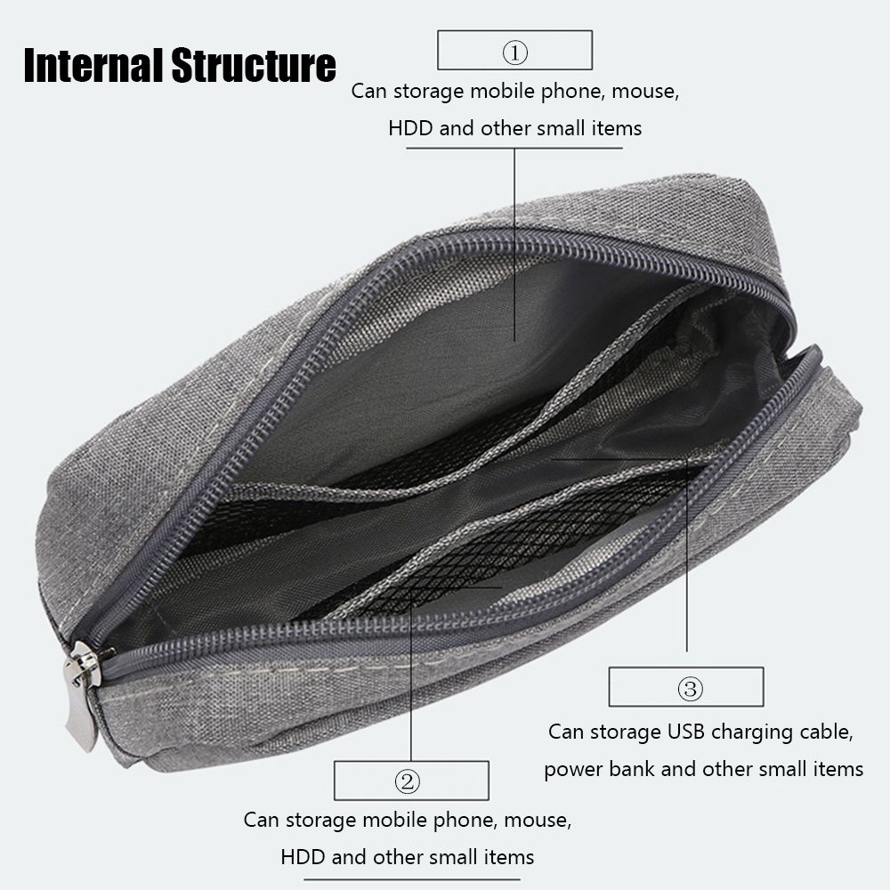 Travel Organizer HDD Gadget De - Travel Accessories Usa review and price