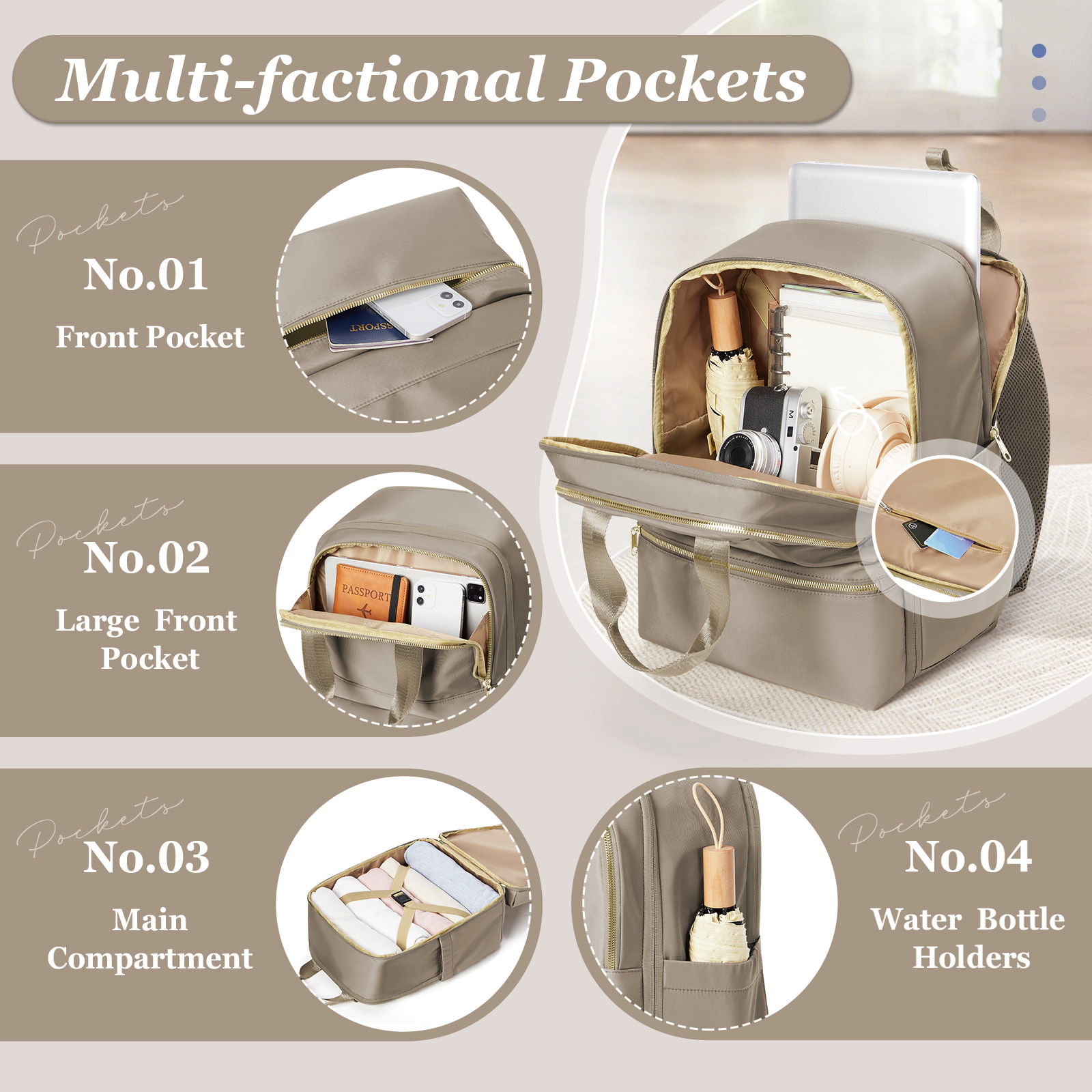 Ryanair 40x30x20 Travel Backpa - Travel Packing Accessories review and price