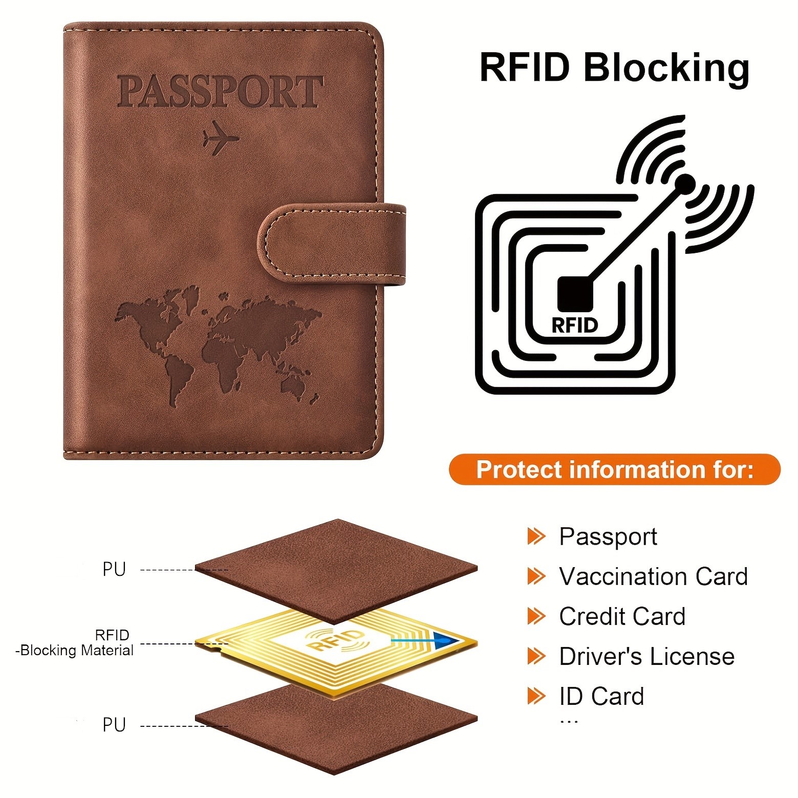 Passport Holder, Passport Cove - Travel Accessories Plane review and price